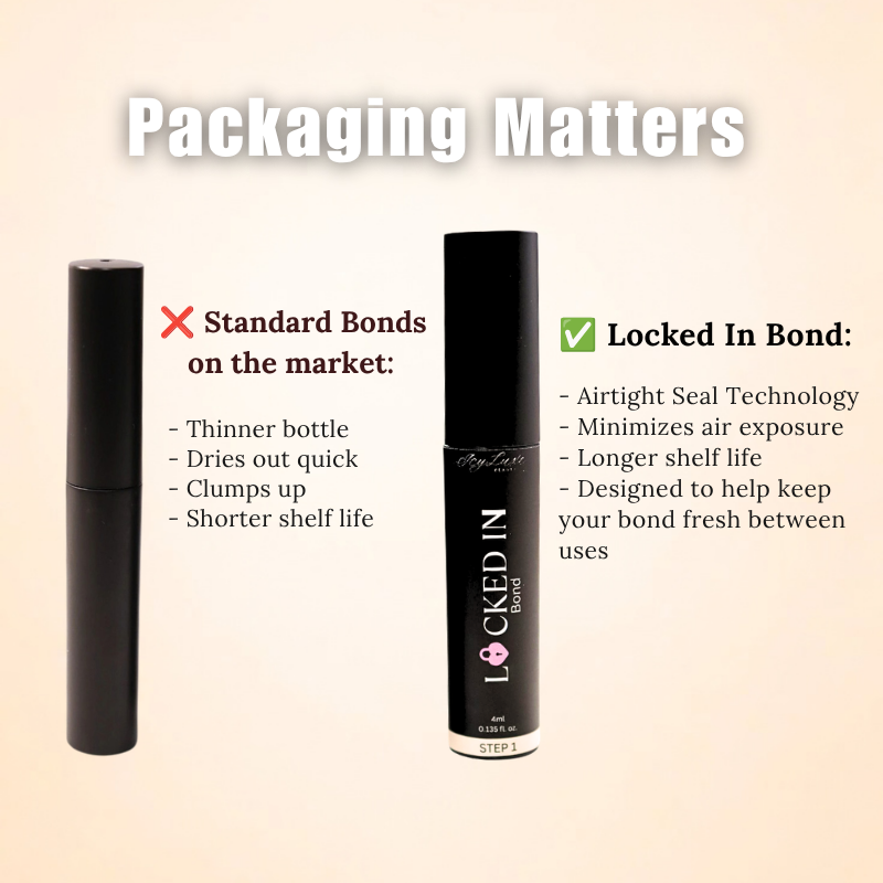 Locked In Bond - IcyLuxe